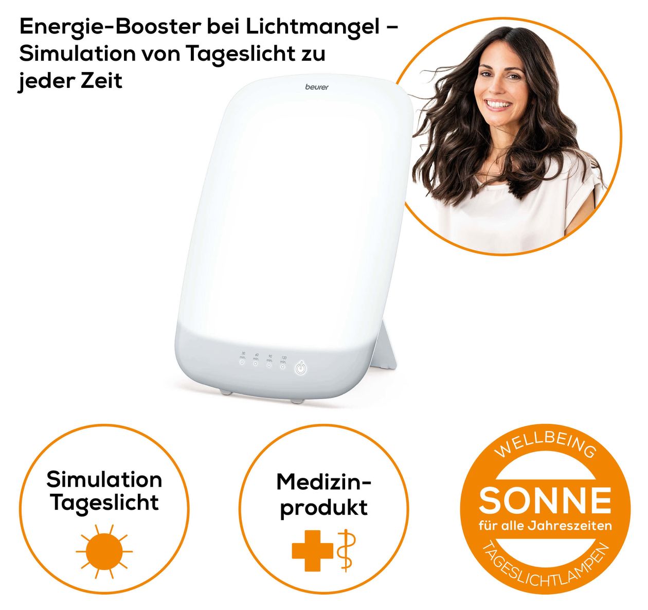 TL85 14000 Lux Stimmungs- / Energielicht 