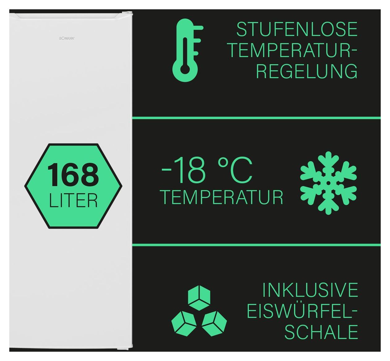GS7340 168 l Gefrierschrank 190 kWh Jahr NoFrost  (Weiß) 