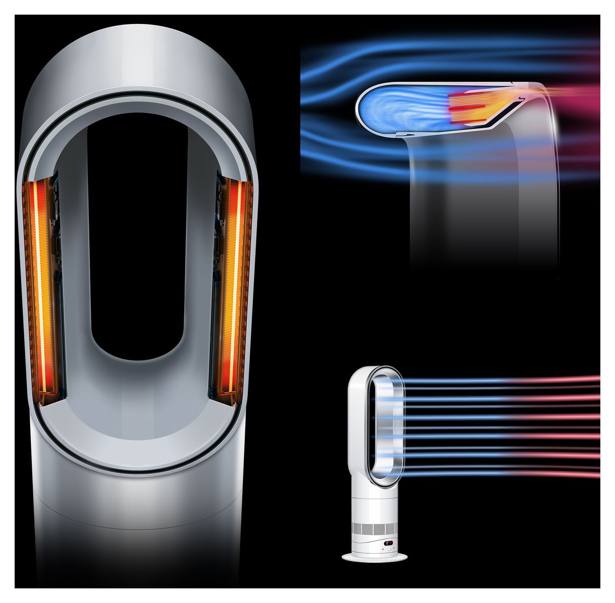 AM15 Hot+Cool HF1 Remote Link Haushaltslüfter ohne Lamellen 