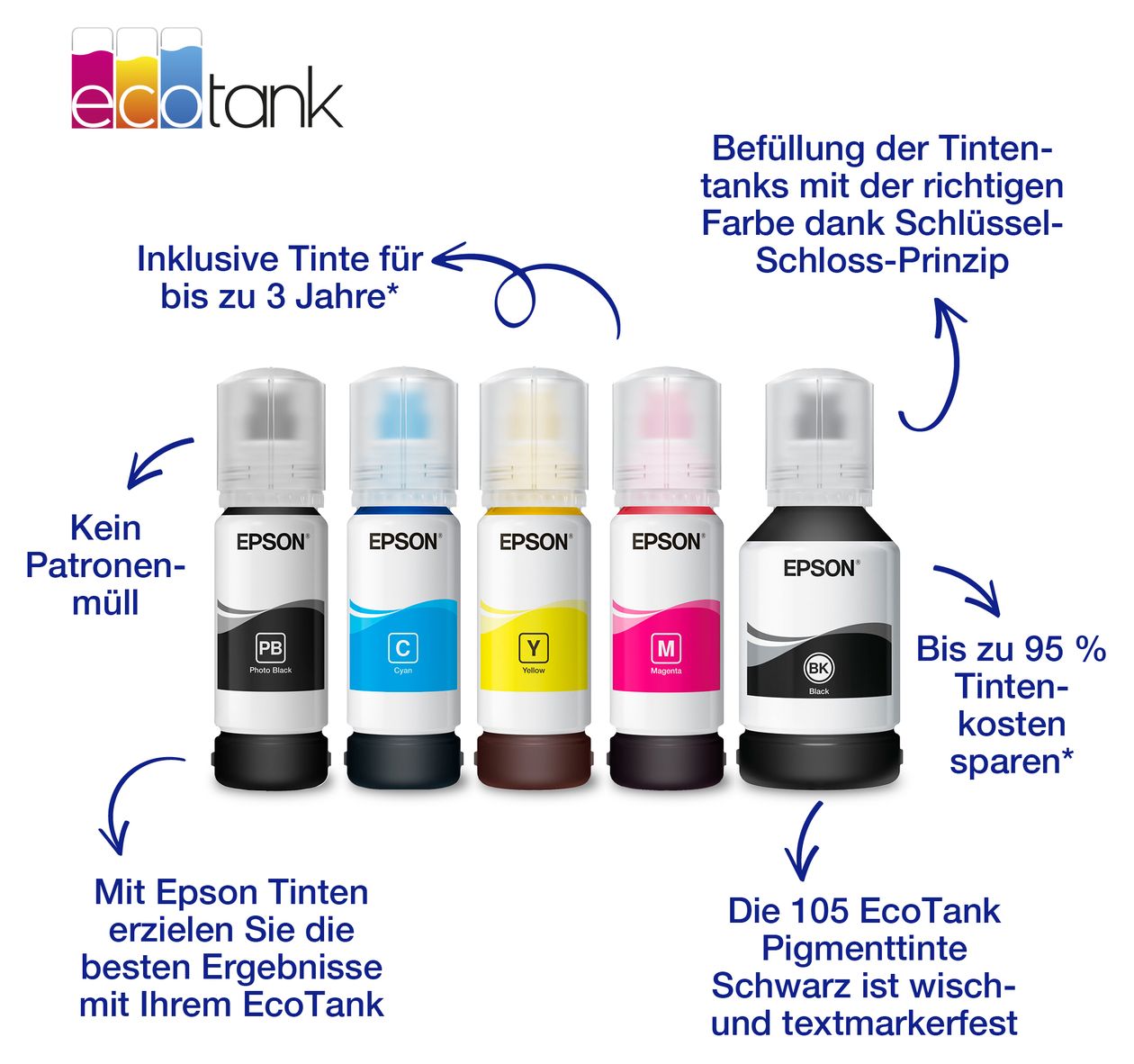 106 C13T00R240 originale Druckerpatronen Cyan 70 ml 
