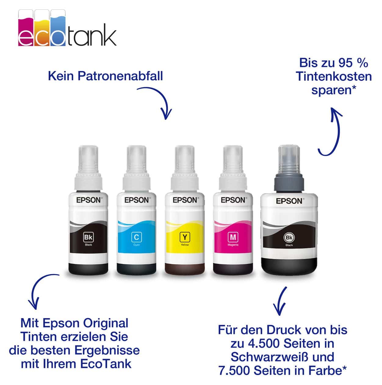 664 C13T6640 Druckerpatronen Cyan 70 ml 