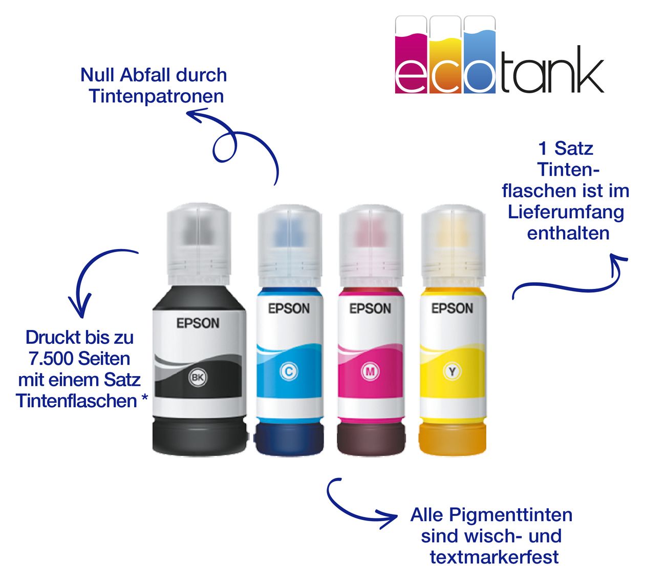EcoTank ET-16655 All in One A3 Tintenstrahl Drucker 4800 x 1200 DPI 