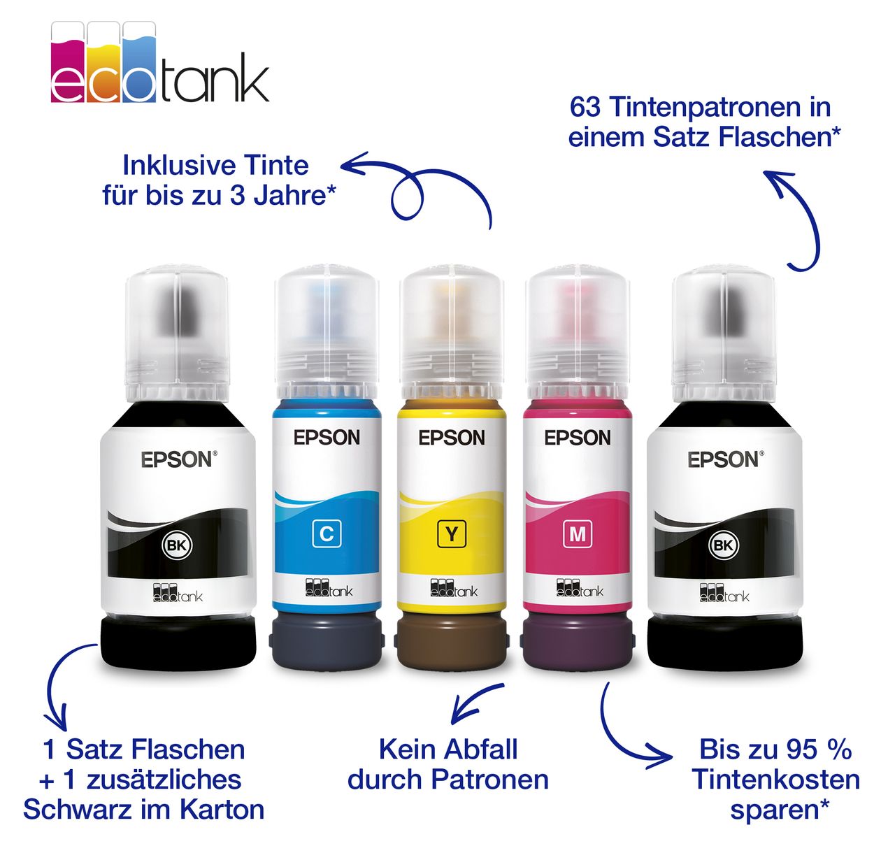 EcoTank ET-3950 All in One A4 Tintenstrahl Drucker 4800 x 1200 DPI 