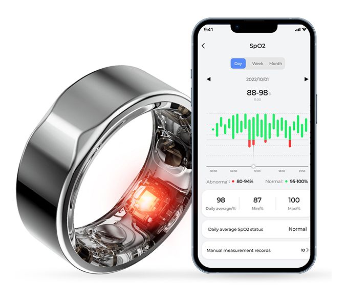 SR31 Smart Ring Größe 11  (Schwarz) 