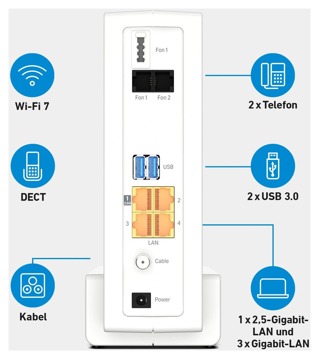 FRITZ!Box 6690 Pro WiFi 7 Router Tri-Band (2,4 GHz/5 GHz/6 GHz) 5760 Mbit/s 