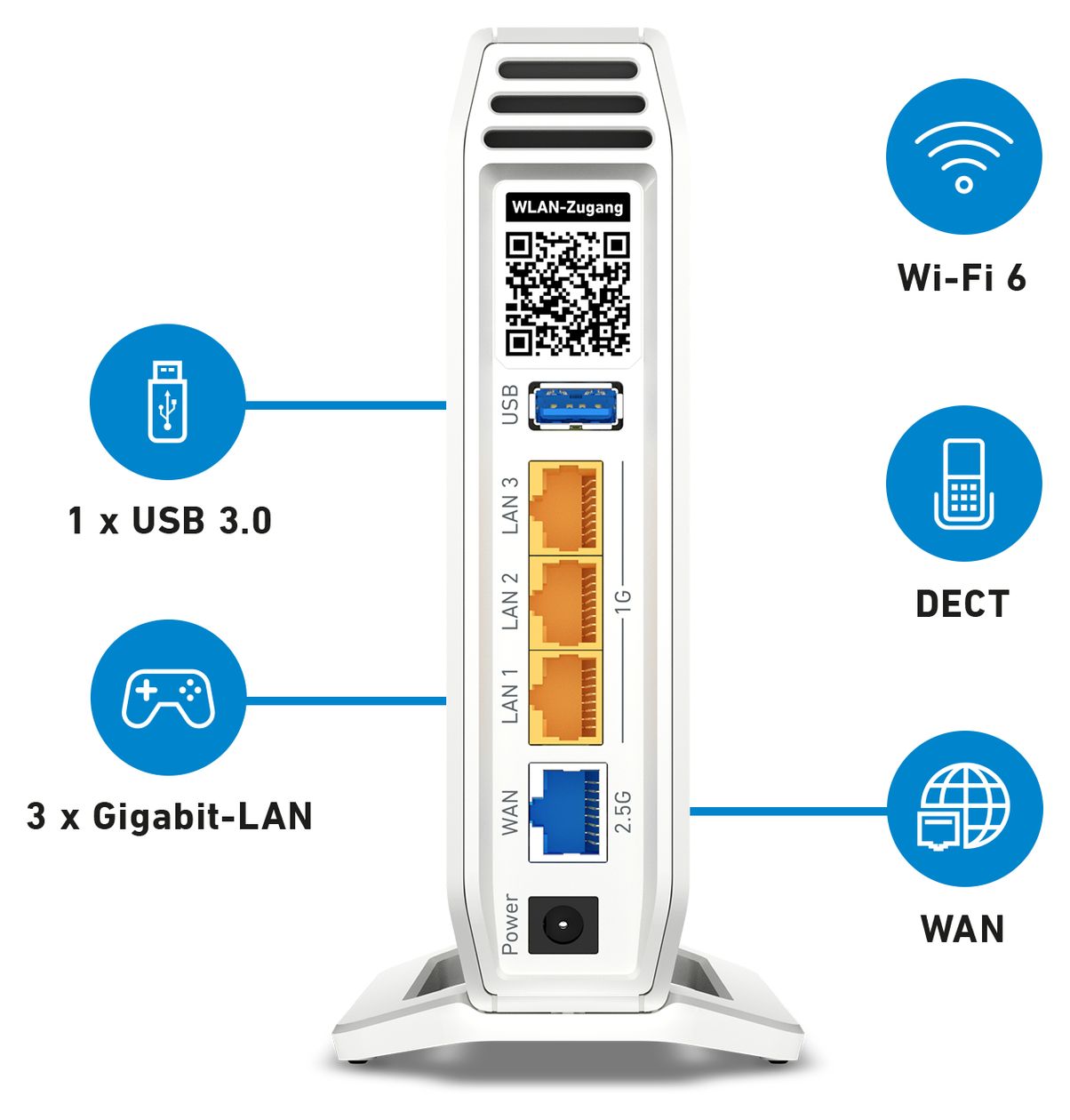 FRITZ!Box 4060 WiFi 6 Router Tri-Band (2,4 GHz / 5 GHz / 5 GHz) 