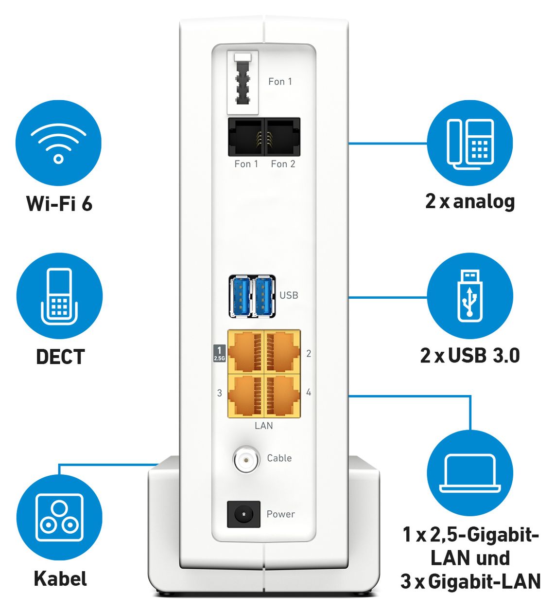 FRITZ!Box 6690 Cable WiFi 6 Router Dual-Band (2,4 GHz/5 GHz) 
