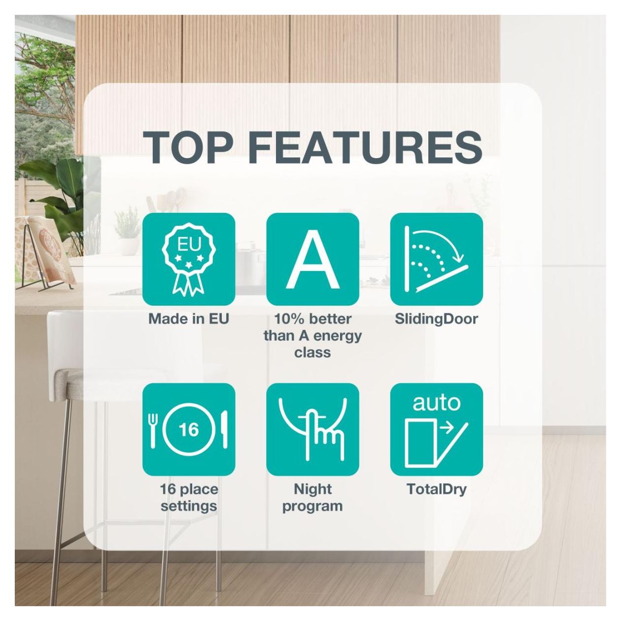 GV673A65 60 cm Geschirrspüler unterbaufähig Sehr leise 14 Maßgedecke aquaStop Funktion 