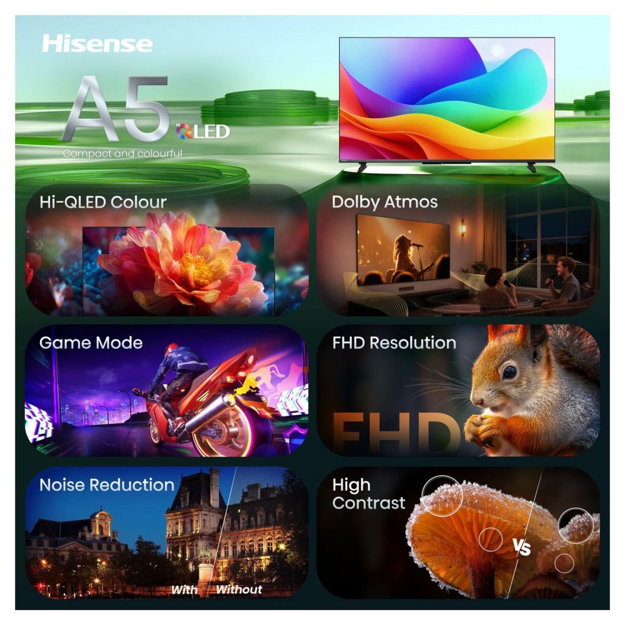 50A5DS LED 127 cm (50 Zoll) Fernseher Full HD VESA 200 x 400 mm 