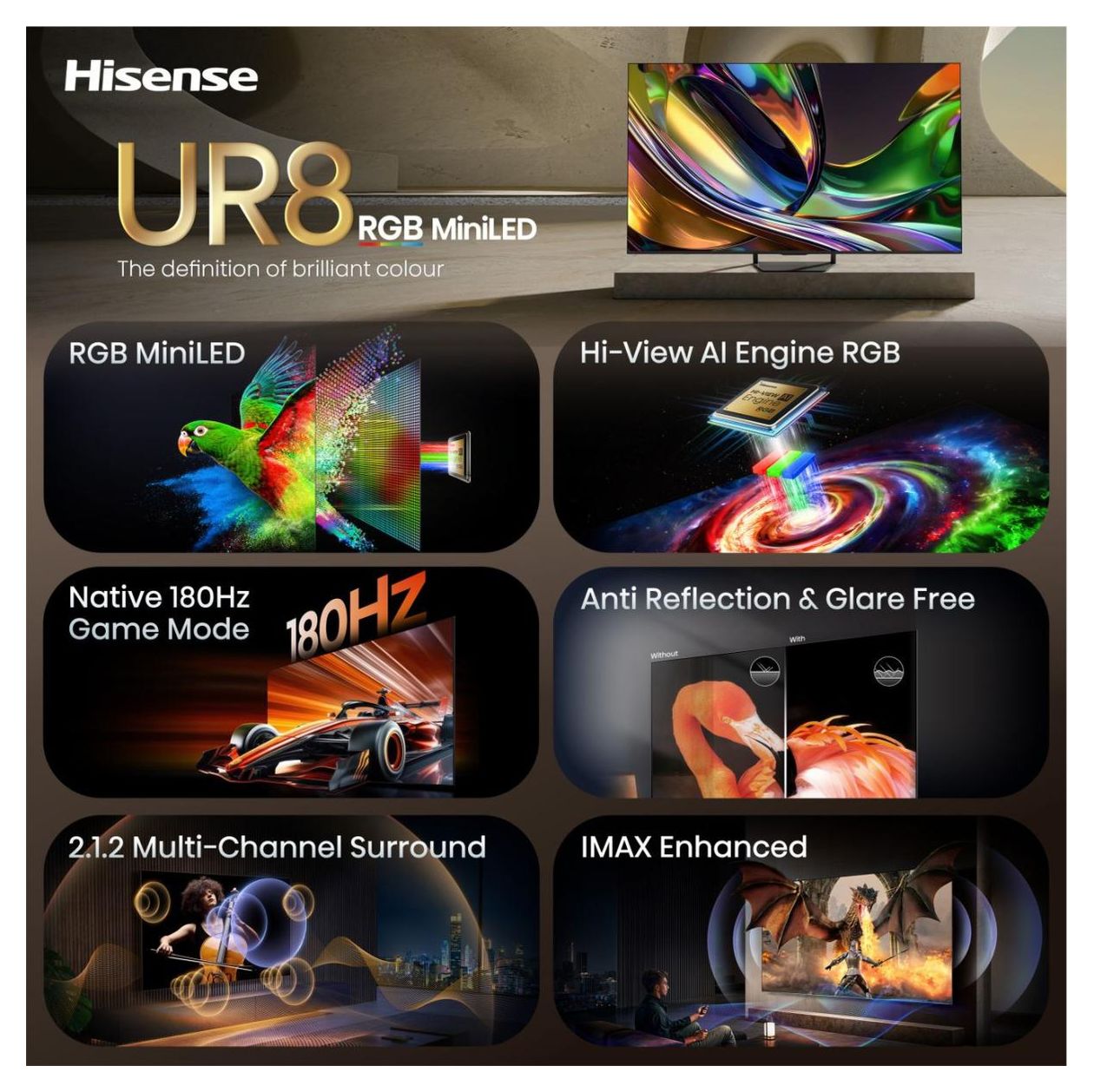 55UR8DS MiniLed 139,7 cm (55 Zoll) Fernseher 4K Ultra HD VESA 400 x 400 mm  (Schwarz, Grau) 