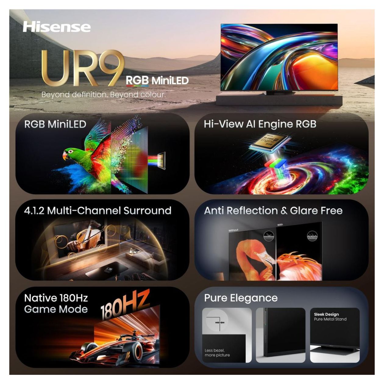 85UR9DS MiniLed 2,16 m (85 Zoll) Fernseher 4K Ultra HD VESA 600 x 400 mm  (Schwarz, Grau) 