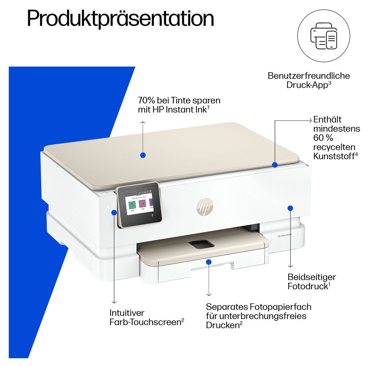 Envy 7230 All in One A4 Thermal Inkjet Drucker 4800 x 1200 DPI 