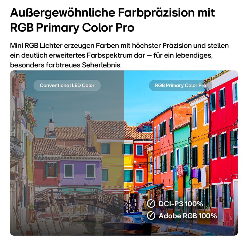 75MRGB88B9B LED 190,5 cm (75 Zoll) Fernseher 4K Ultra HD 