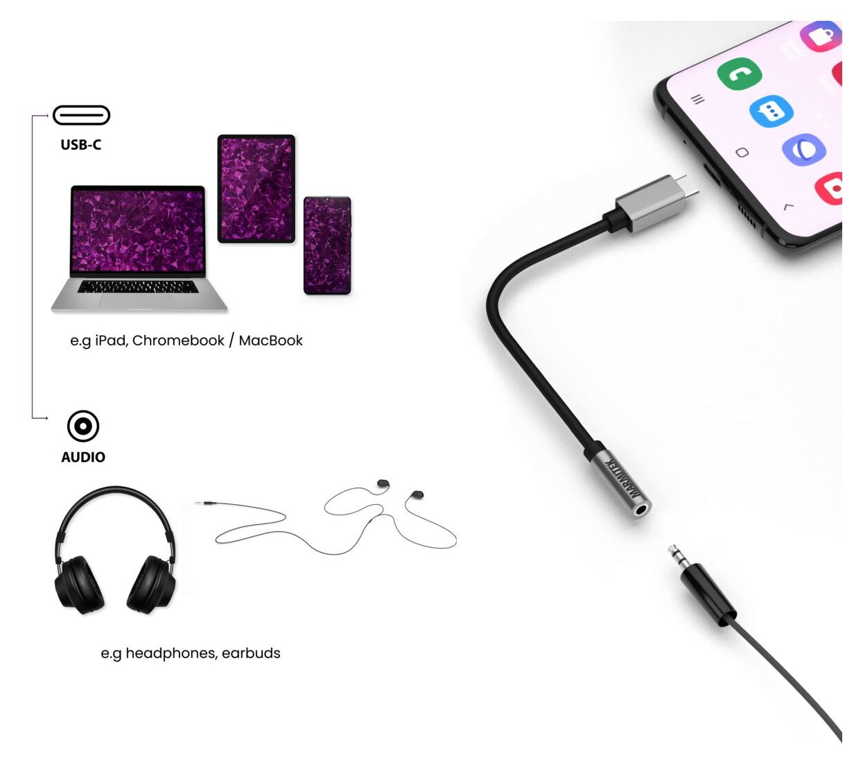 Connect USB C auf Audio - USB-C auf AUX Adapter 