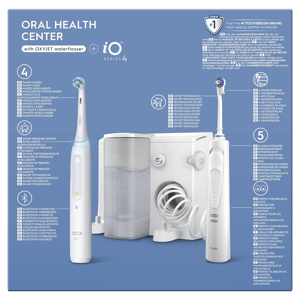 iO4 & OxyJet 