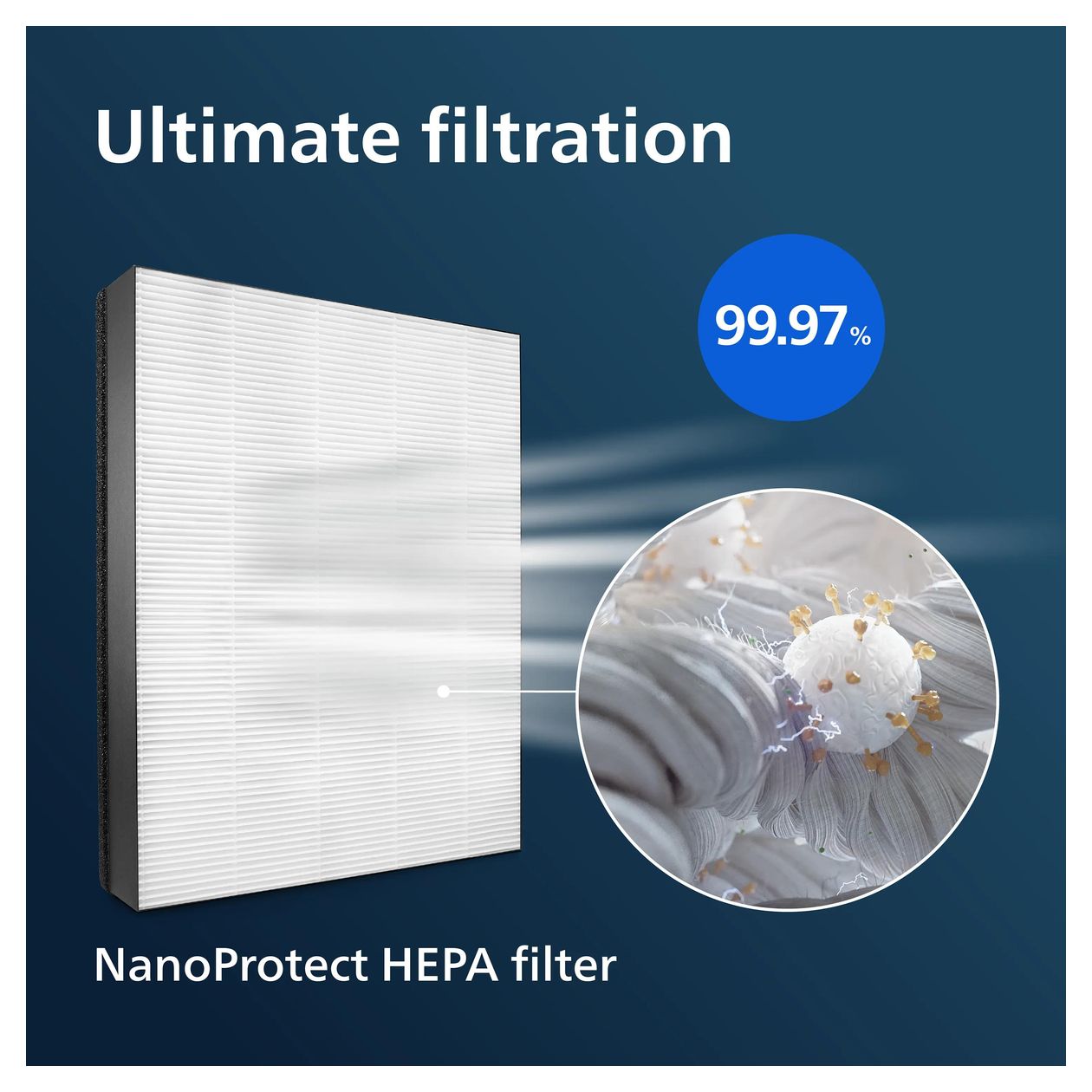 Originalersatzfilter FY1410/30 HEPA NanoProtectFilter 