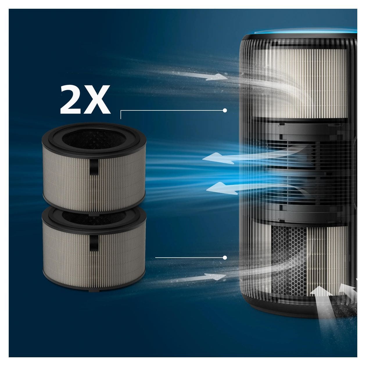 PureProtect Pro 4200 Series 
