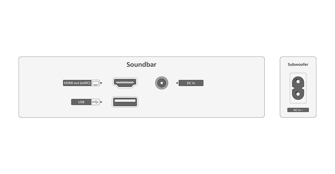 TAB8301/10 Soundbar 380 W 3.1.2 Kanäle  (Schwarz) 