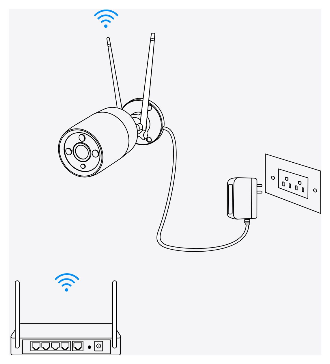 W320 2560 x 1920 Pixel IP-Sicherheitskamera IP67 Außen Nachtsicht  (Weiß) 