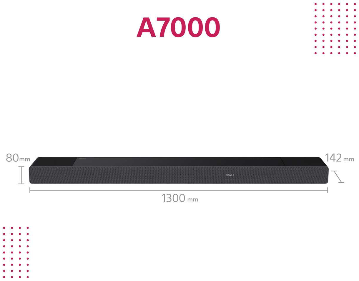 HT-A7000 Soundbar 500 W 7.1.2 Kanäle (Schwarz) 