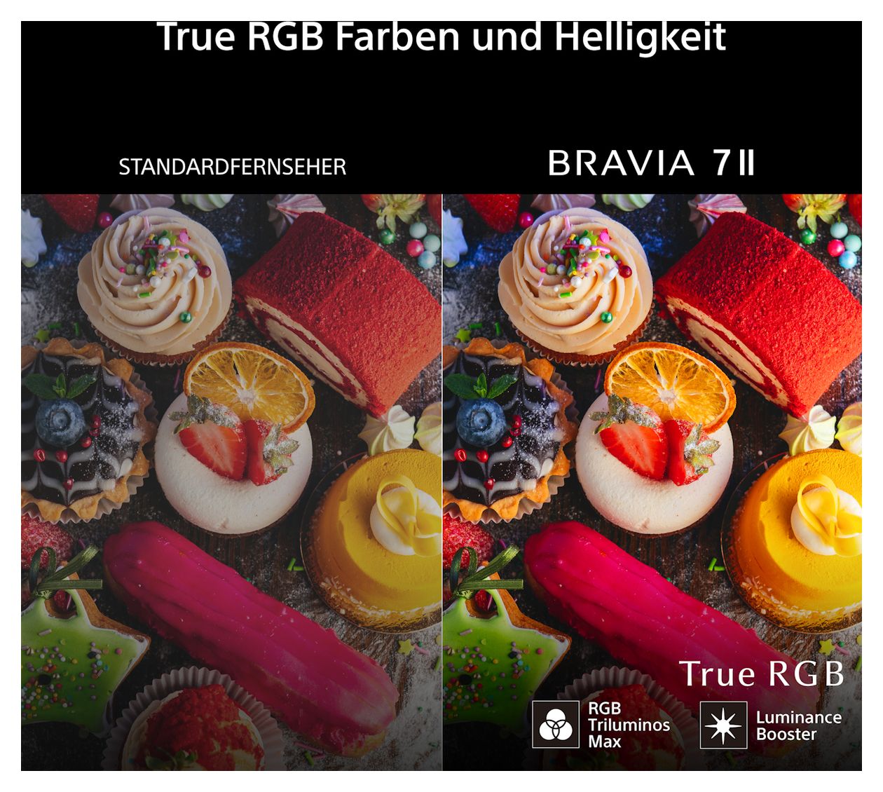 K-85XR75M2 Bravia 7 II LED 2,16 m (85 Zoll) Fernseher 4K Ultra HD 