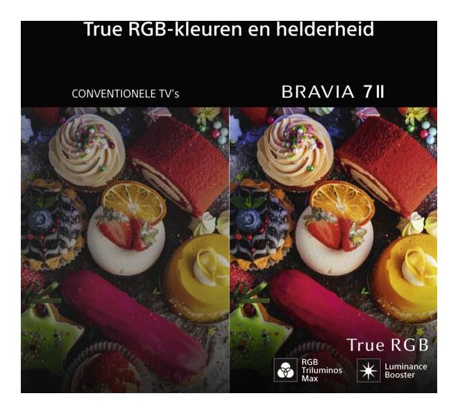 K-50XR792 BRAVIA 7 II LED 127 cm (50 Zoll) Fernseher 4K Ultra HD VESA 200 x 200 mm 