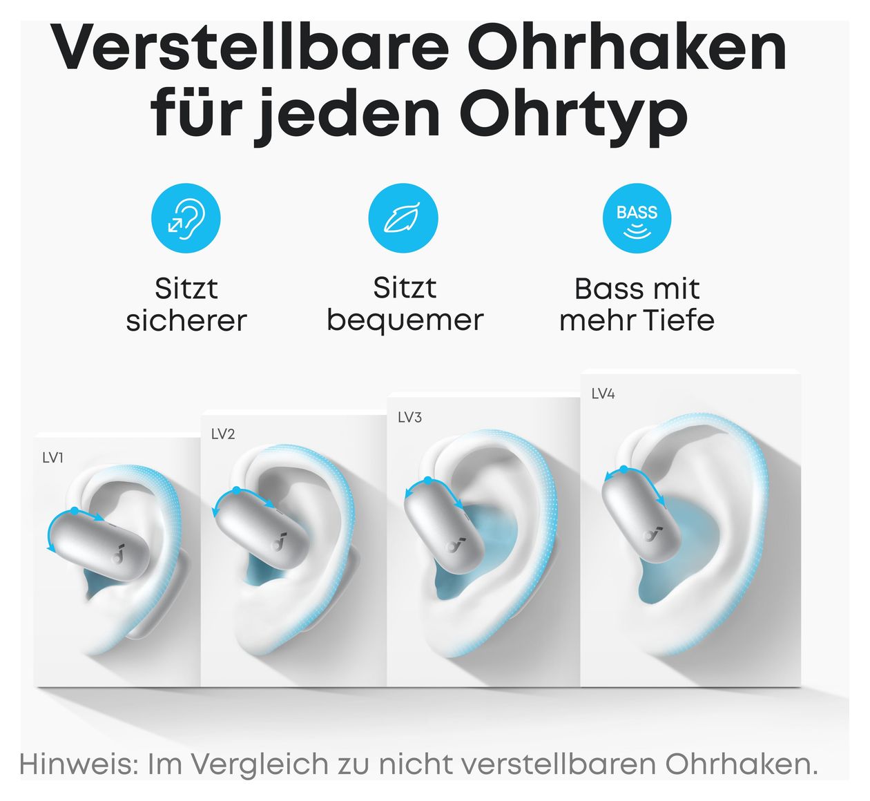 Aerofit 2 Ohraufliegender Bluetooth Kopfhörer kabellos 10 h Laufzeit IP55 USB Typ-C  (Weiß) 