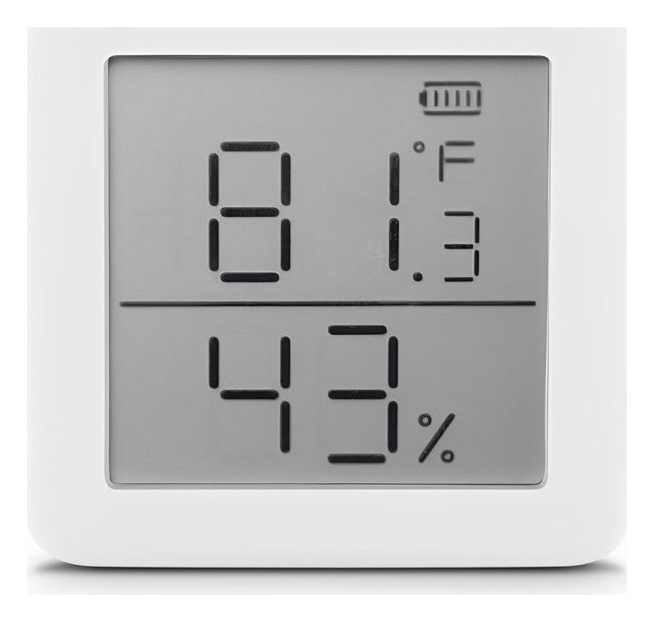 Meter 