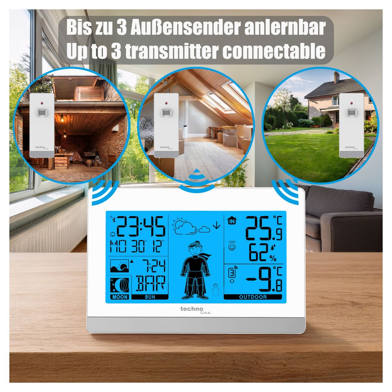 Wetterstation 