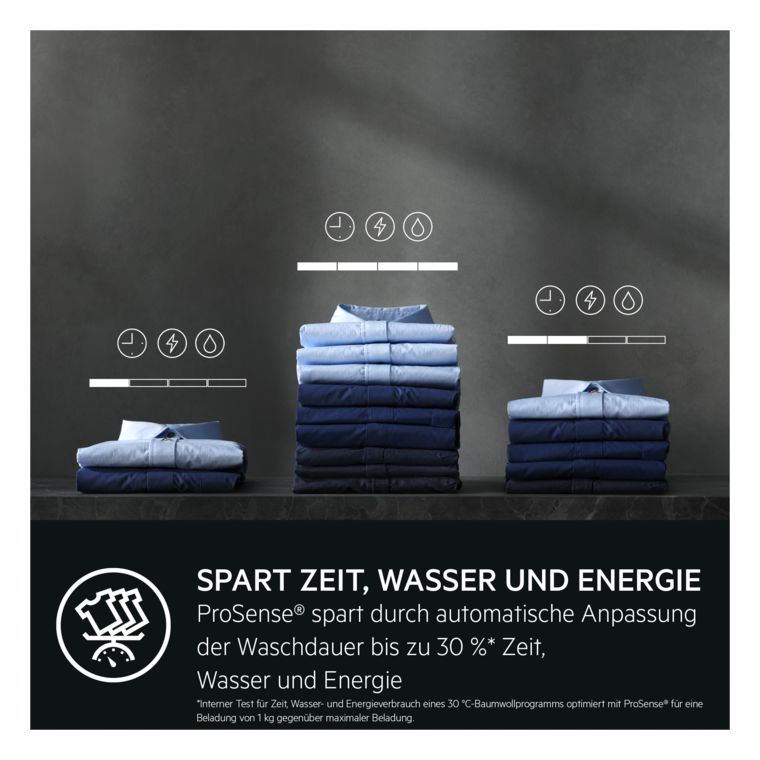 Serie 6000 LR7EW75619 11 kg Frontlader Waschmaschine 1600 U/min 
