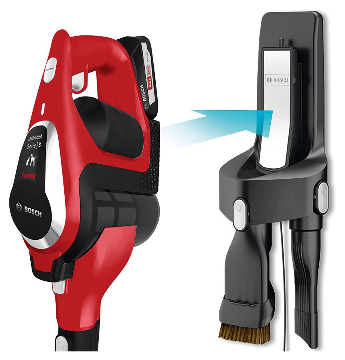 Serie 8 BBS81PETM Bundle (Schnellladegerät + Wechselakku) Handstaubsauger Beutellos bis 40 min Laufzeit 18 V Hygienefilter  (Rot) 