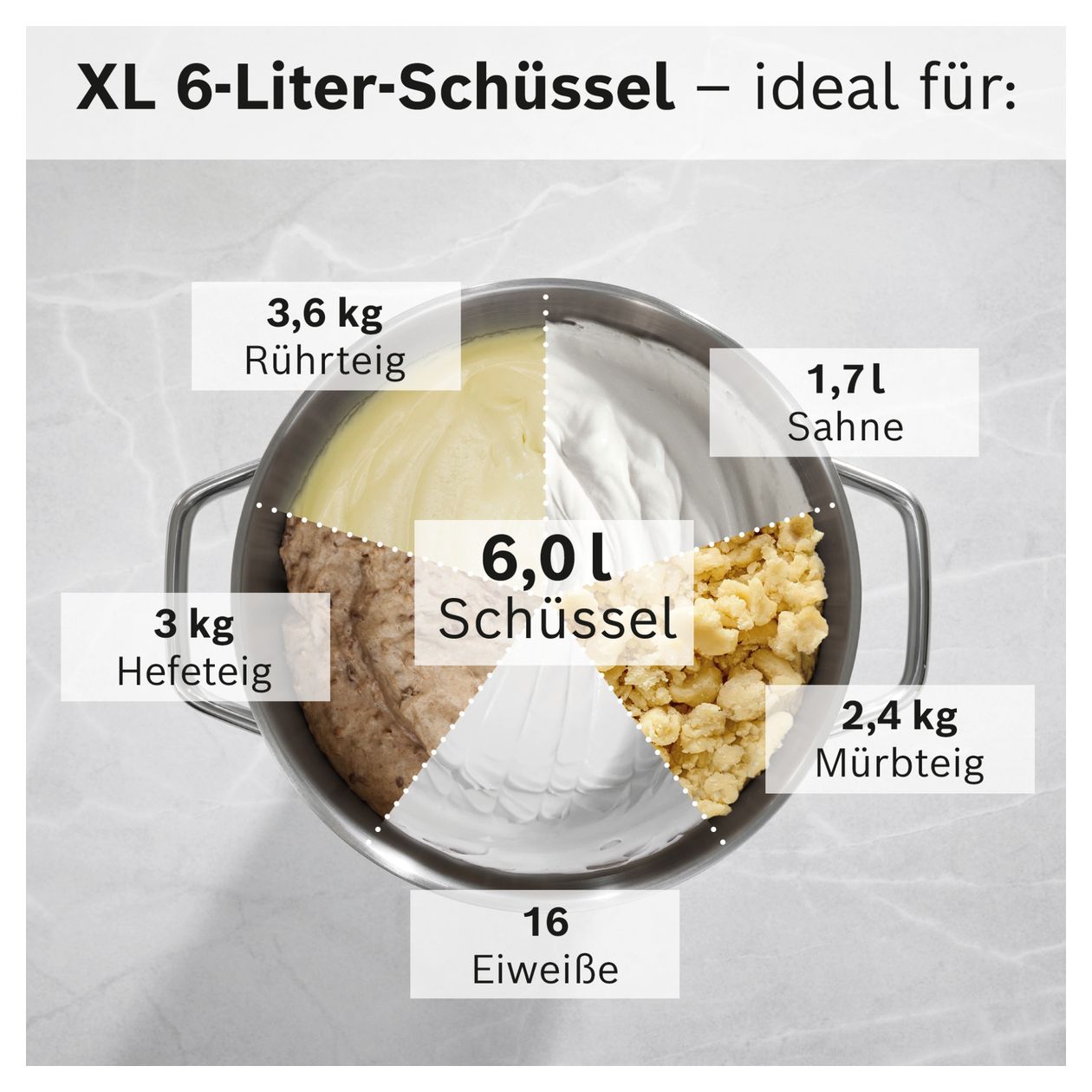 Serie 8 MUMS8ZS13 1800 W Küchenmaschine 6 l mit Waage  (Schwarz, Silber) 
