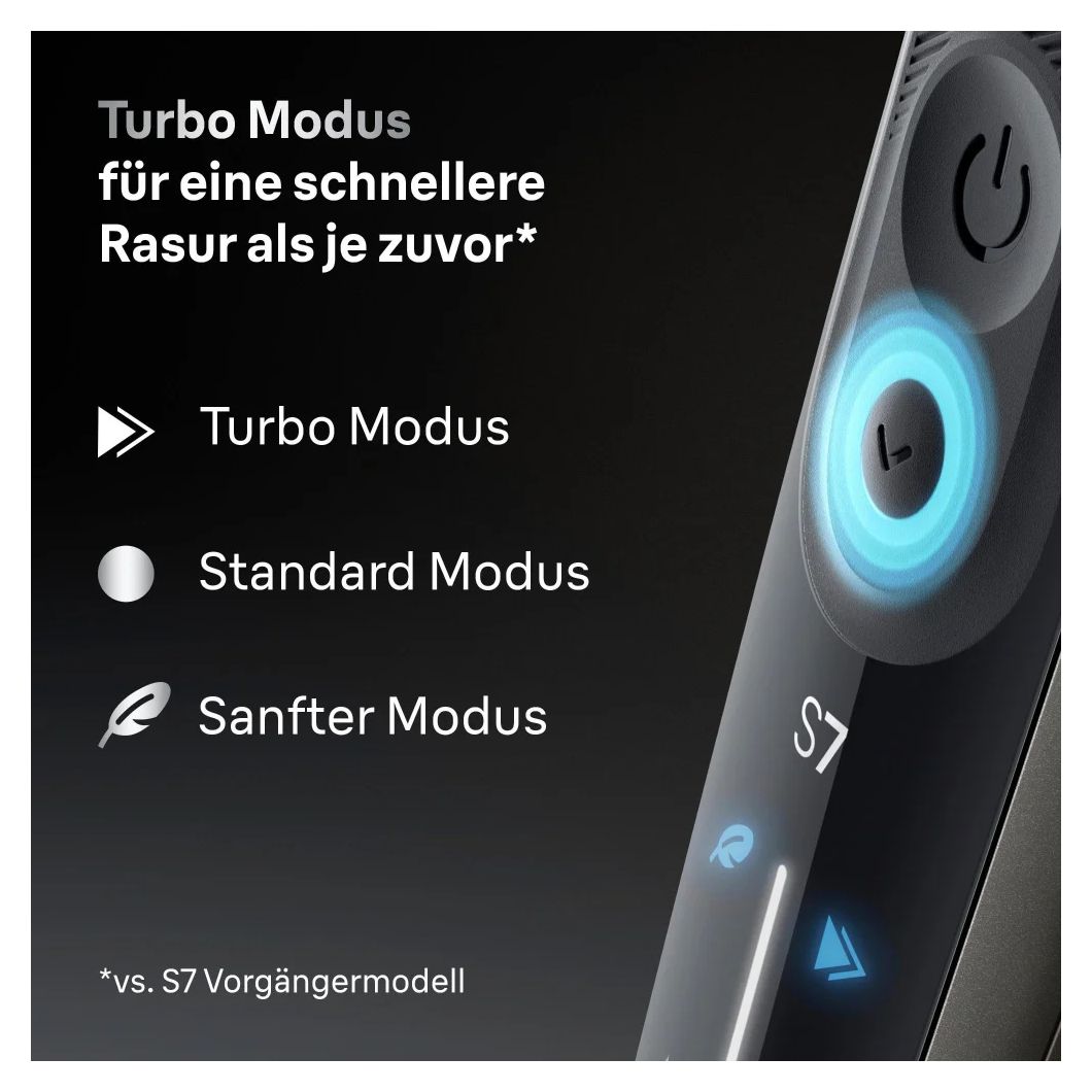 Series 7 72-C7200cc Nass&Trocken Rasierer Lithium-Ion (Li-Ion) 60 min 
