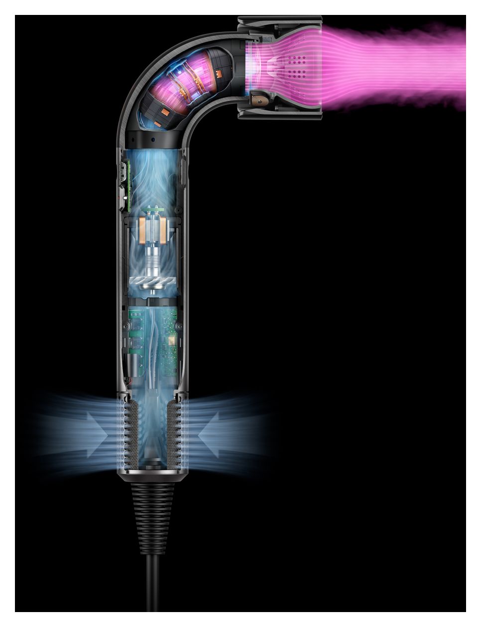 HD17 Supersonic R Haartrockner 1700 W  (Pink, Roségold) 