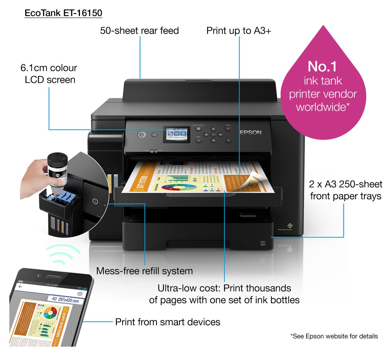 EcoTank ET-16150 