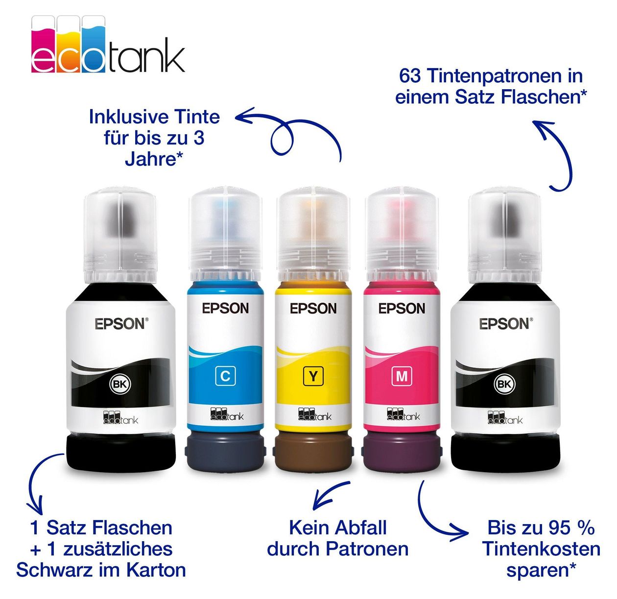 EcoTank ET-4950 All in One A4 Tintenstrahl Drucker 4800 x 1200 DPI 