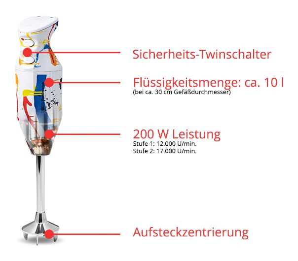 Design Edition Color-Art Zauberstab Stabmixer 200 W  (Mehrfarbig) 
