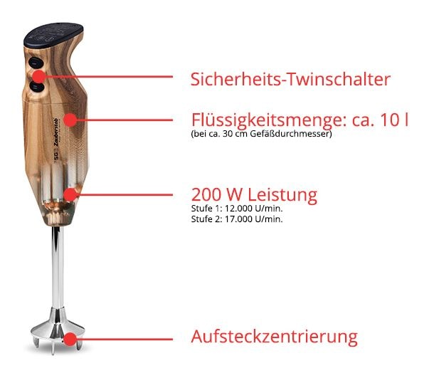 Design Edition Douglasie Zauberstab Stabmixer 200 W  (Braun) 