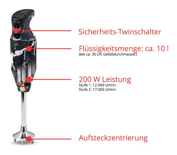 Design Edition Marmor/Schwarz Zauberstab Stabmixer 200 W (Schwarz, Marmorfarbe) 