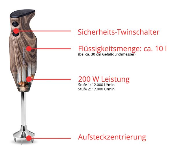Design Edition Nussbaum Zauberstab Stabmixer 200 W  (Braun) 