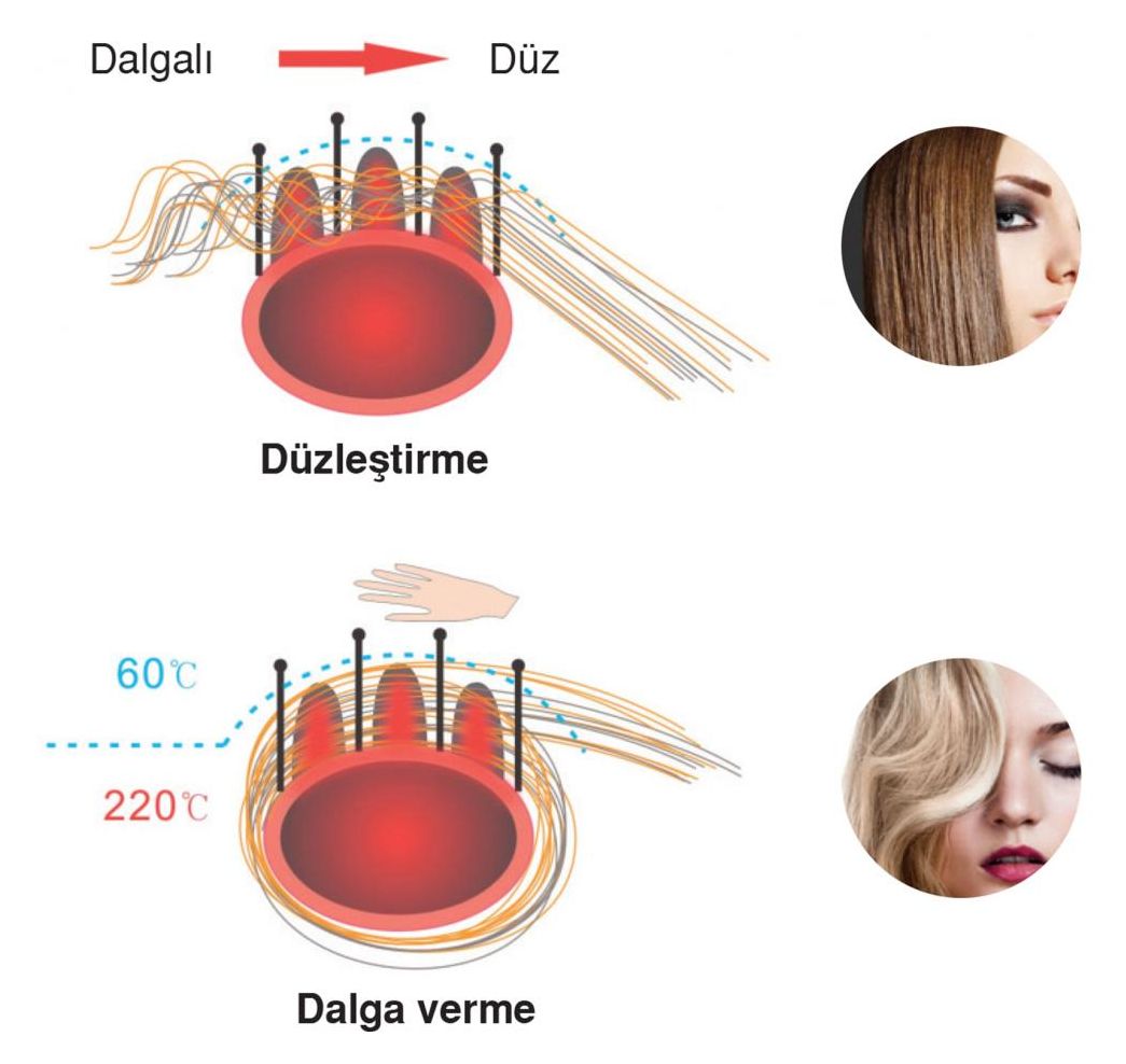 IllusION Effect Haarglätter 50 W  (Schwarz, Violett) 
