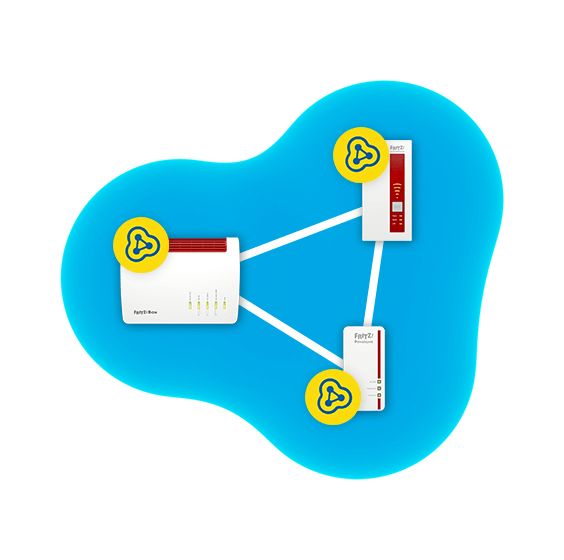 FRITZ!Box 6820 LTE V4 WiFi 4 Router Einzelband (2,4GHz) 