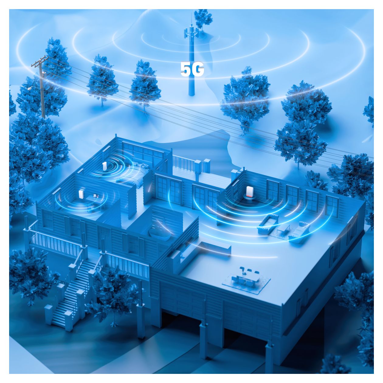 FRITZ!Box 6860 5G Router 