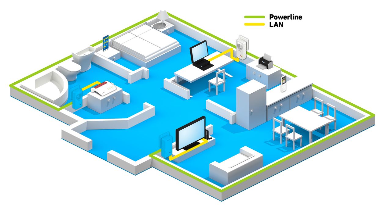 FRITZ!Powerline 1220 Adapter 1200 Mbit/s 