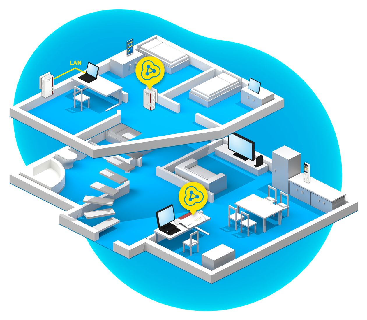 FRITZ!Powerline 1240E Wlan Set 1200 Mbit/s WiFi 4 