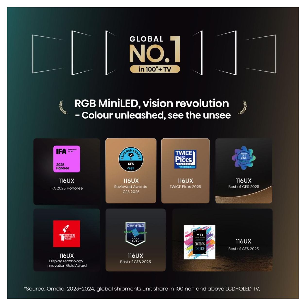 116 '' UXQ | RGB MiniLED Smart TV 4K 165 Hz 