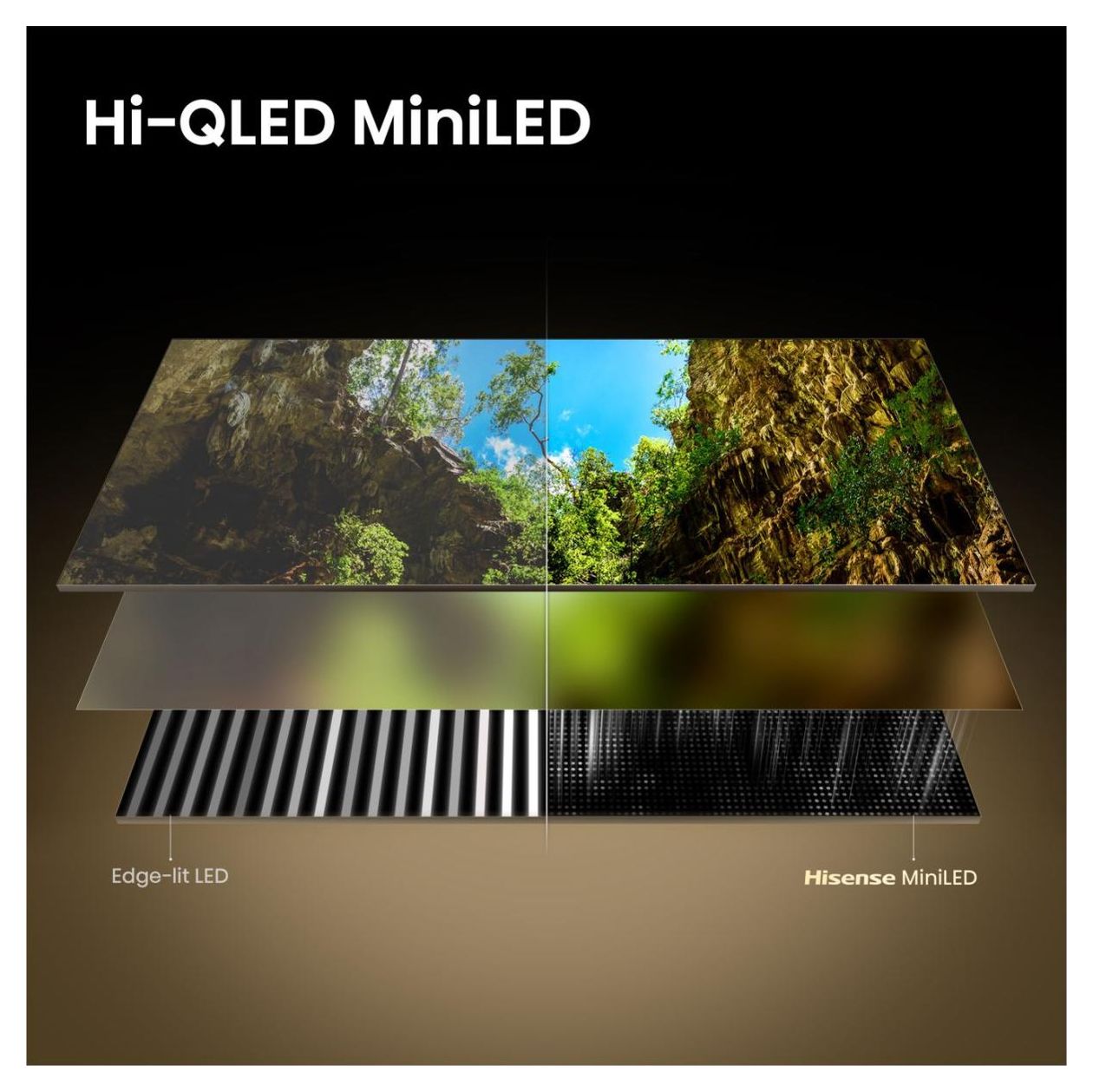 85U7DSE LED 2,16 m (85 Zoll) Fernseher 4K Ultra HD VESA 600 x 400 mm  (Schwarz, Grau) 