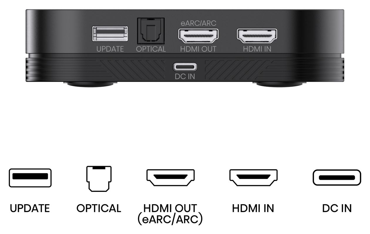 HT Saturn Soundbar 720 W 4.1.2 Kanäle  (Schwarz) 