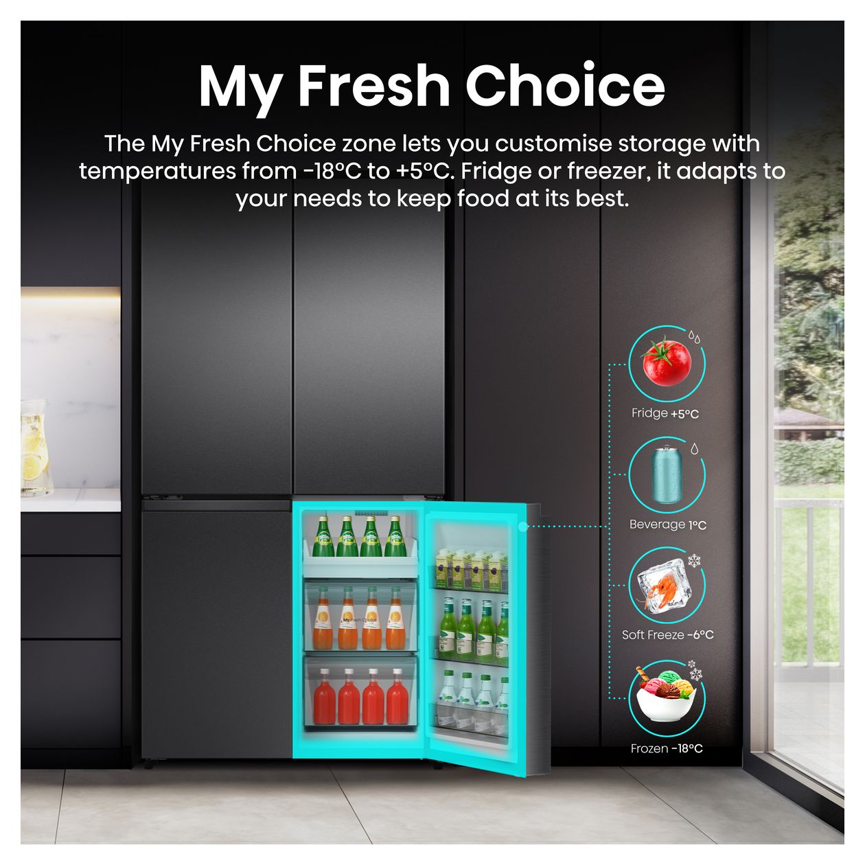 RQ5P640SSKD Side-by-Side Kühl-/ Gefrierkombination 397 l / 250 l 277 kWh NoFrost 1790 mm x 910 mm  (Schwarz, Edelstahl) 