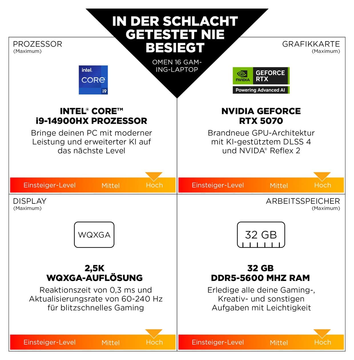 Omen 16-am0677ng 2K Ultra HD Notebook 40,6 cm (16 Zoll) 1920 x 1200 Pixel 1 TB SSD Windows 11 Home Intel® Core™ i7 max. 5,2 GHz  (Schwarz) 